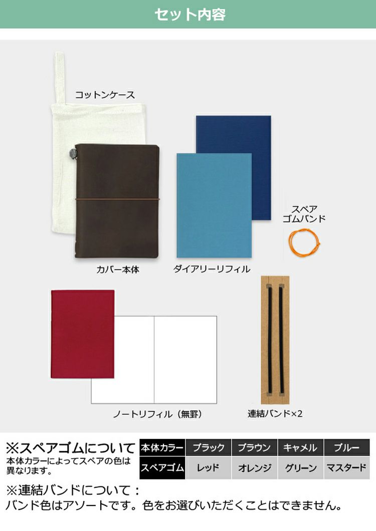 手帳 2025年 トラベラーズノート TRAVELER'S Notebook
