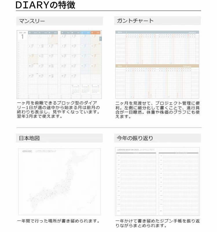 【手帳 2023年】コクヨ KOKUYO ジブン手帳 2023 ダイアリー スタンダードカバータイプ A5スリム【メール便送料無料】  【2022年11月から使用可能】 通販 文房具の和気文具