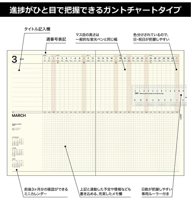 ラコニック 手帳 ガント チャート ストア