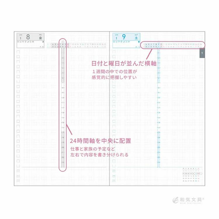 手帳 2023年】コクヨ KOKUYO ジブン手帳 デイズ DAYs 2023 A5スリム【メール便送料無料】 【2023年1月から使用可能】 ◇  通販 文房具の和気文具