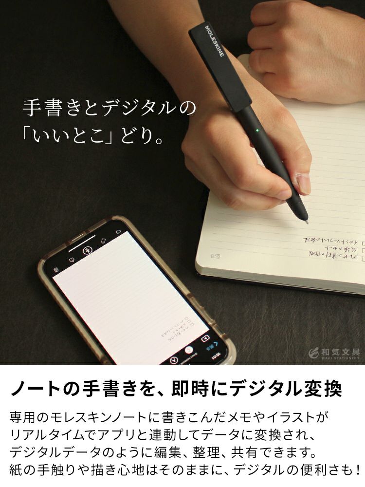 Moleskine モレスキン スマートライティングセット - beaconparenting.ie