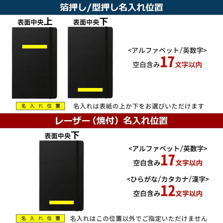 モレスキン スマートノートブック 横罫 ハードカバー ラージサイズ