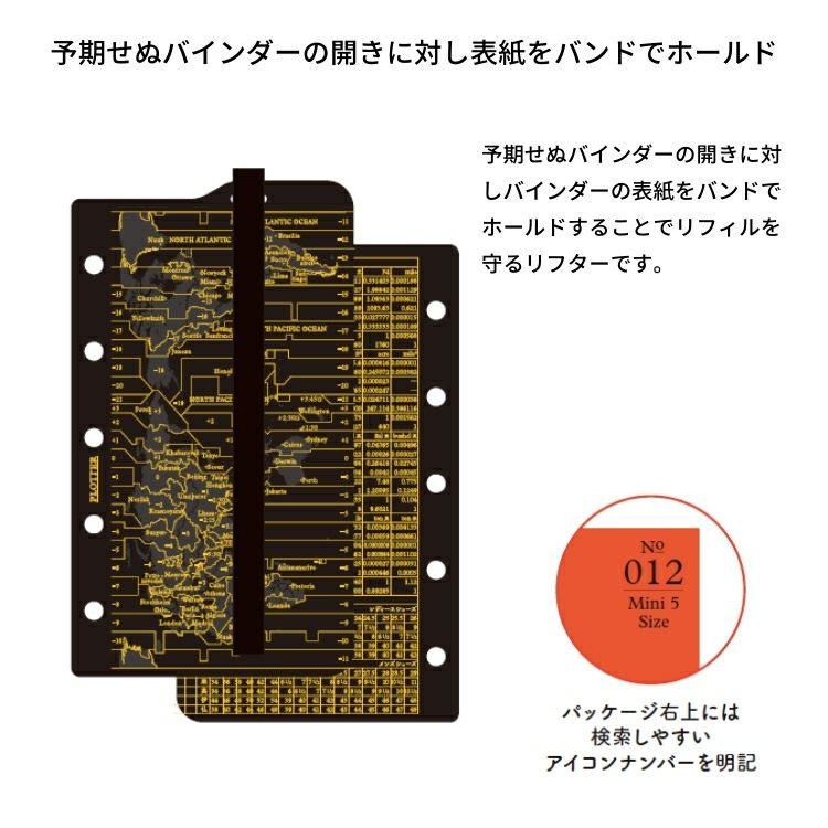 プロッター PLOTTER バンド リフター ミニ5 サイズ システム手帳