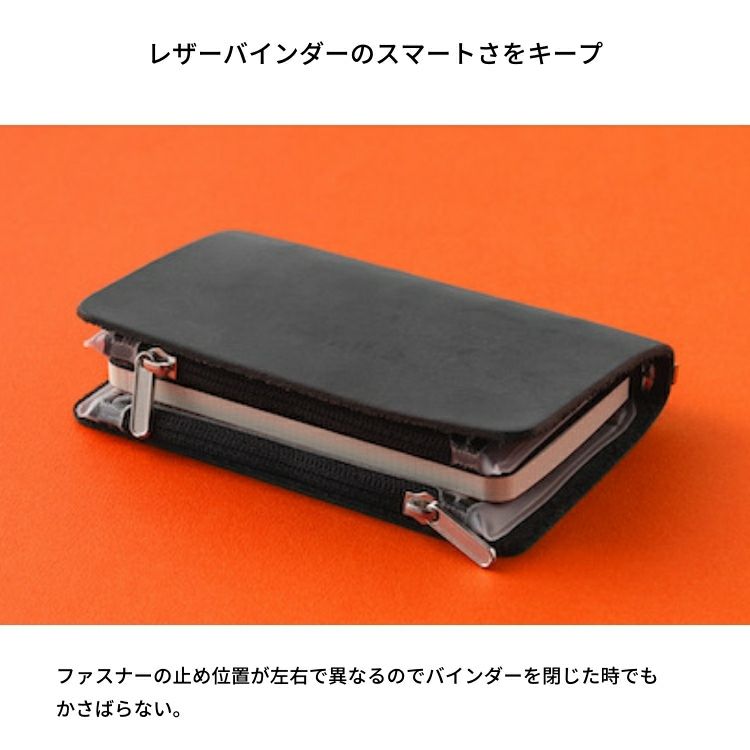 プロッターM5 豪華オプションつき